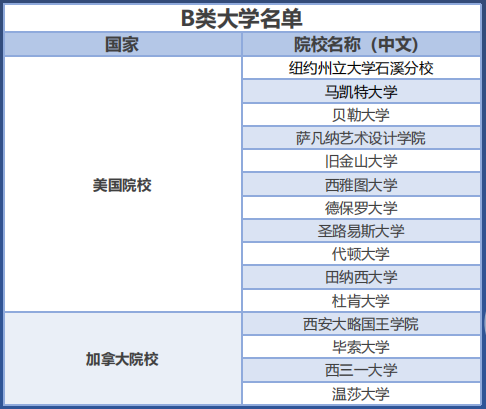 /ueditor/image/20240710/1720604266152328/image.png image.png